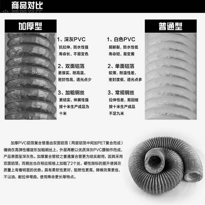 PVC鋁箔軟管生產廠家（jiā）