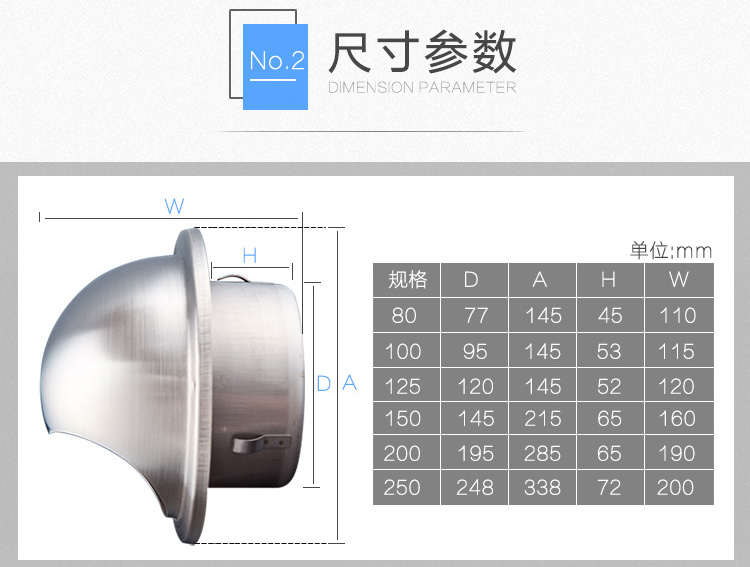 共板法蘭風管（guǎn）